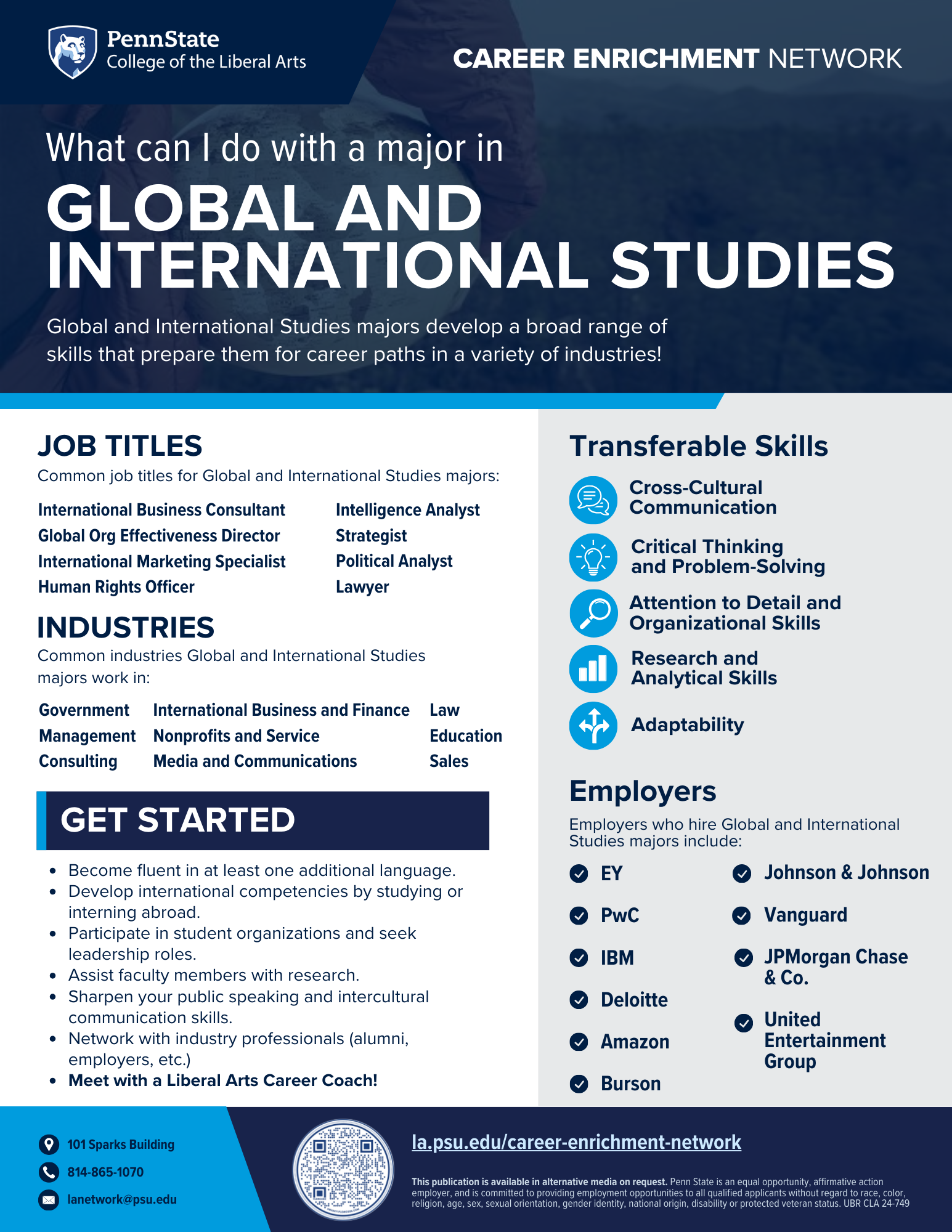 Global Studies Major Sheet Ucsb